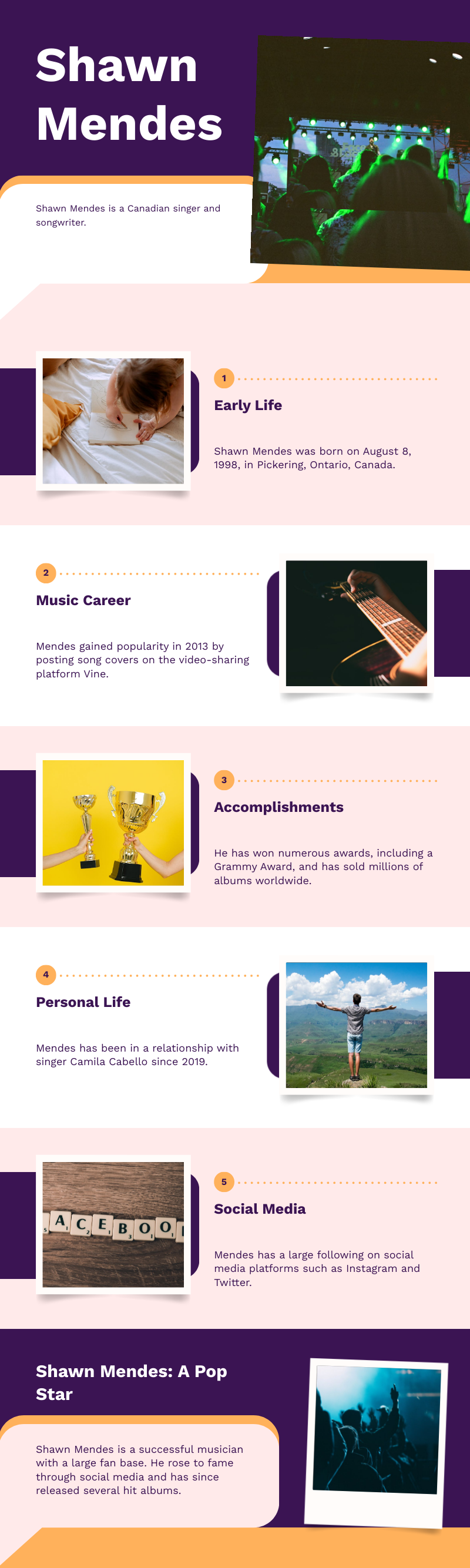 Infographic detailing Shawn Mendes' early life, career, and music. It includes information on his birth and childhood, rise to fame through social media, major career milestones, and notable music releases